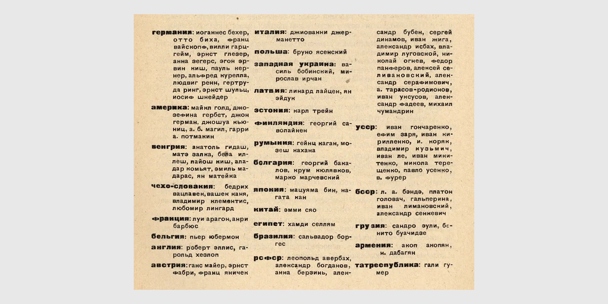 Список запрошених письменників