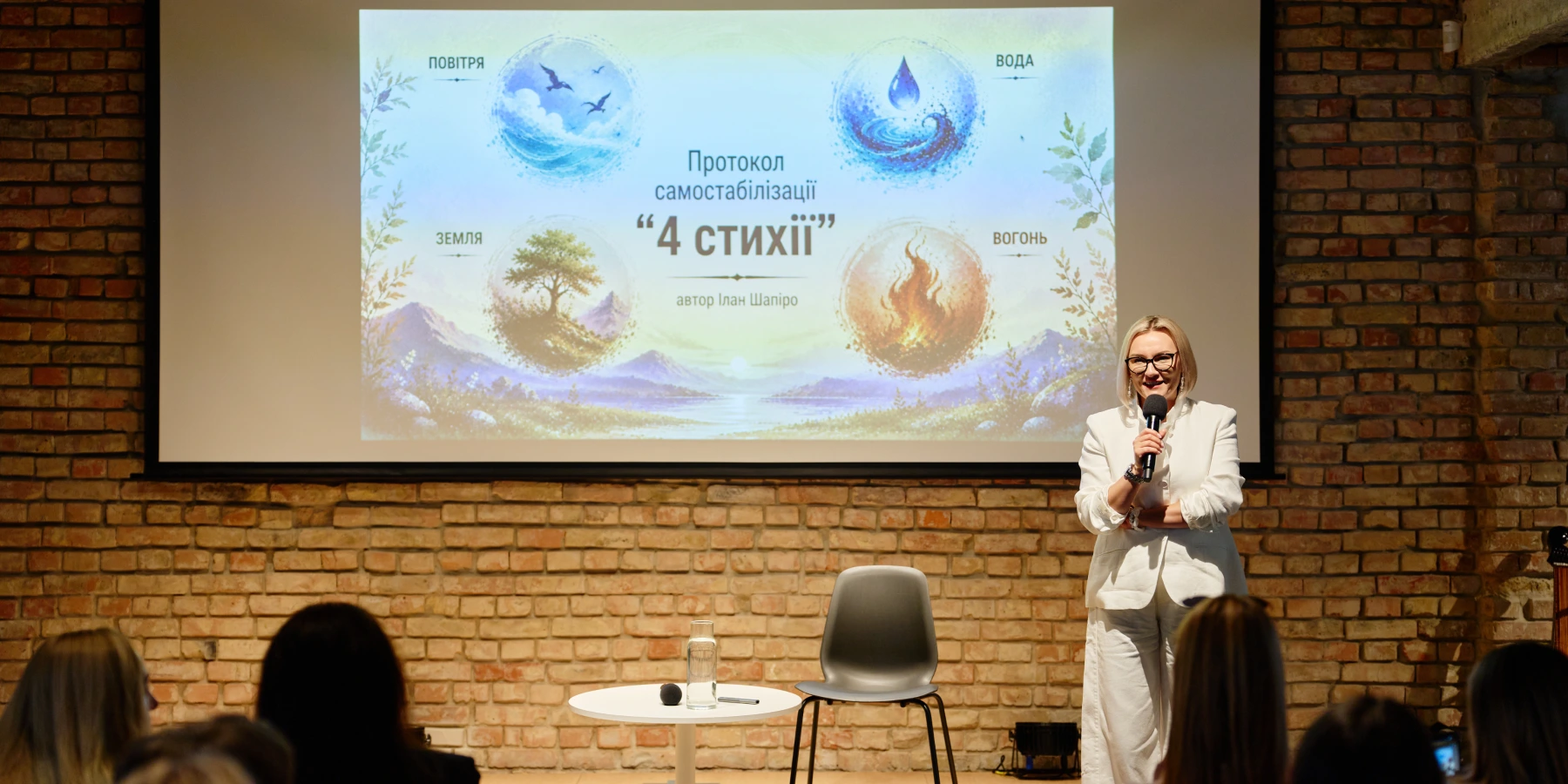 Методи саморегуляції